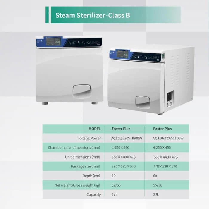 Shuster Autoclave - Image 2