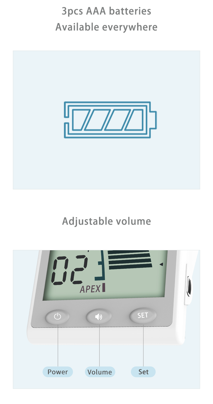 MICRO PEX (APEX LOCATOR BETTERWAY) - Image 5