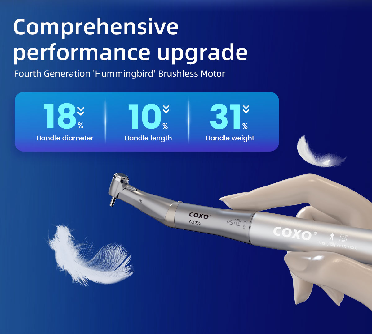C-SAILOR S1 Dental implantation systems - Image 9