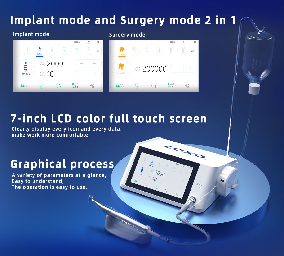 C-SAILOR S1 Dental implantation systems - Image 5