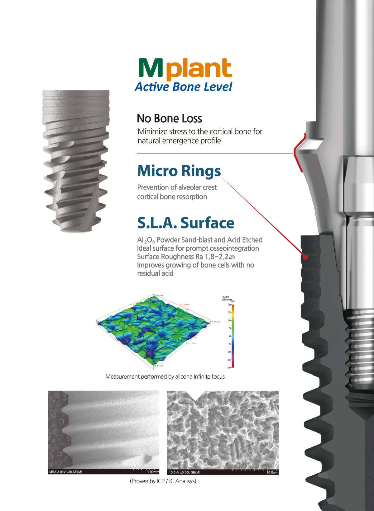 M Plant Implants - Image 2