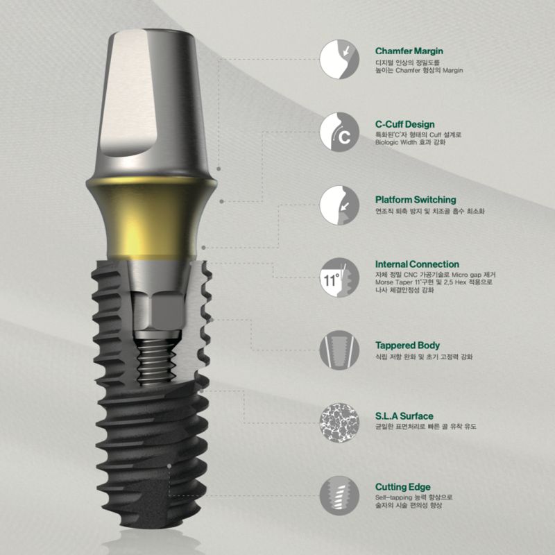 Lilivis implants - Image 4